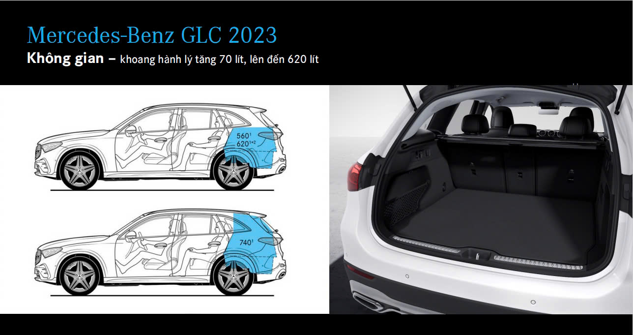 Khoang hành lí GLC 300