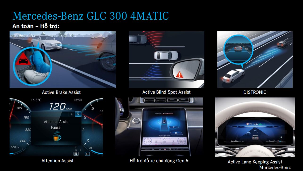 Hệ thống an toàn trên GLC 300
